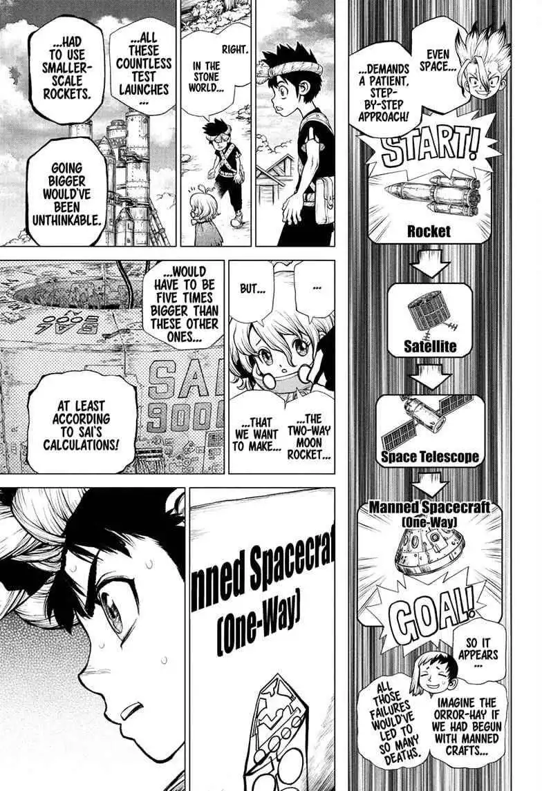 Dr. Stone Chapter 216 6